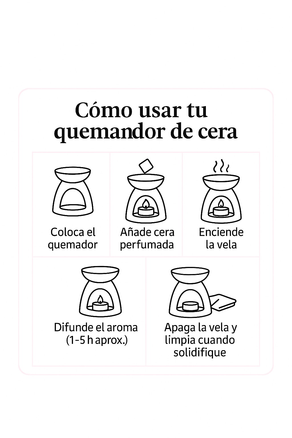 8 Guía paso a paso quemador de cera Baibau